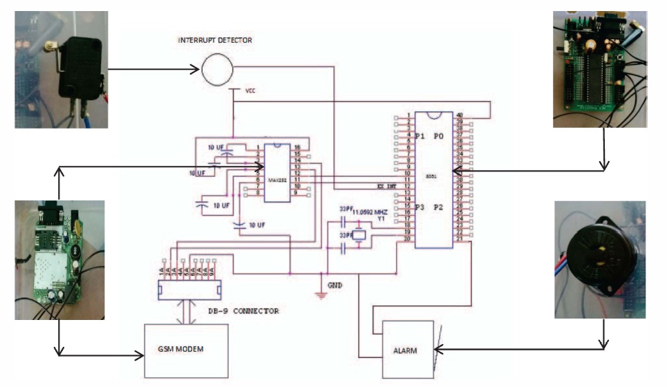Hardware Circuit Diagram